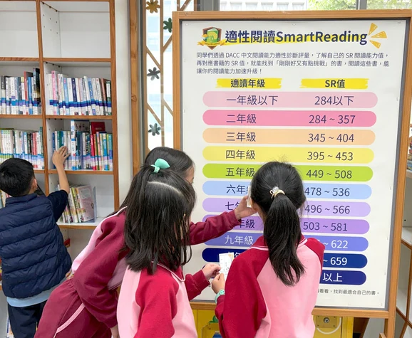 適性閱讀專區協助學生尋找合適書籍
