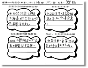 學生以情境學習單記錄人物情緒、原因與友善溝通的做法。