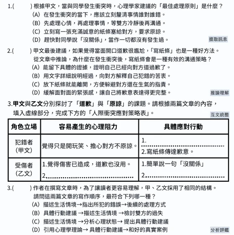 SEL 分層讀寫題目，引導學生思考最佳處理原則、同理與負責任的決定。