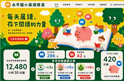 永平國小晨讀網站畫面，呈現全校與各班累積閱讀資訊。