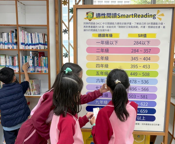 學生依閱讀能力與興趣，在圖書館選擇適合的書。